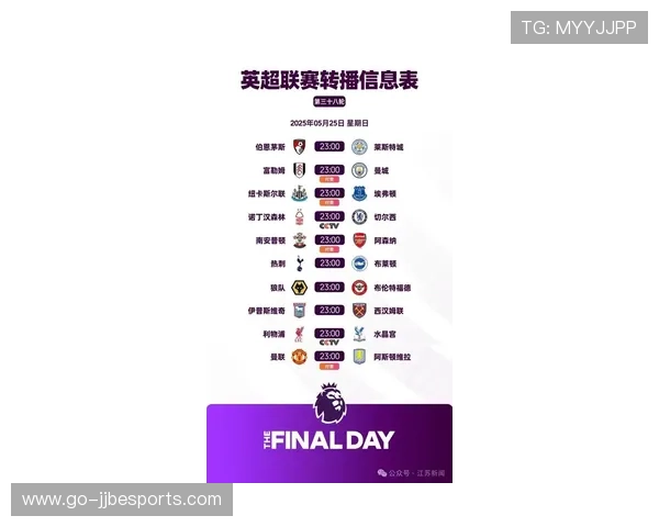 英超联赛加速全球扩展 亚洲市场增长势头强劲